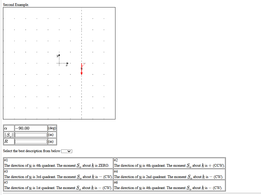 Select the best description from below