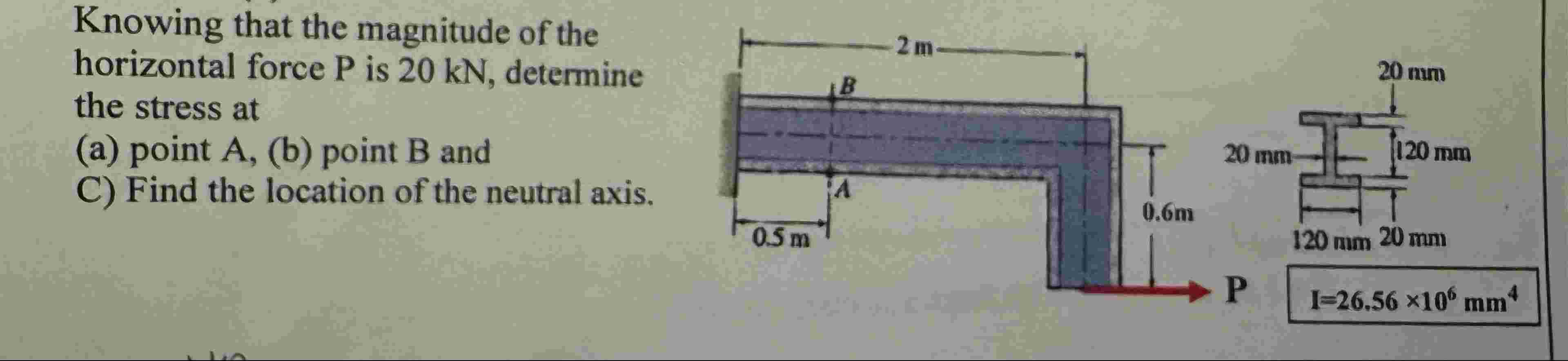 Knowing that the magnitude of the horizontal