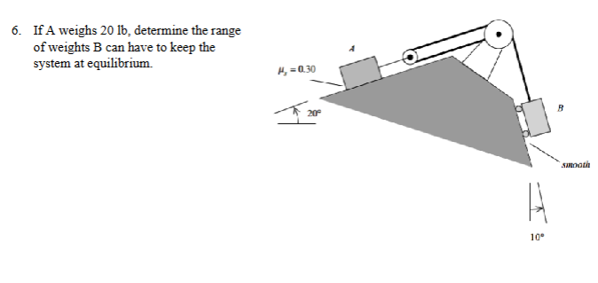 6 . If A weighs 2 0 lb , determine the range of