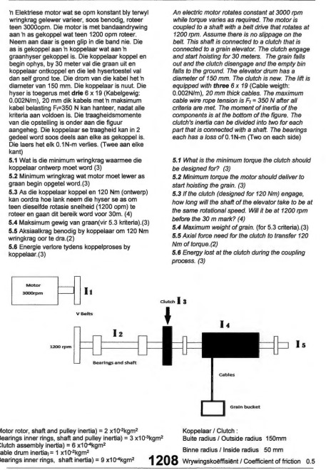 in Elektriese motor wat se opm konstant bly