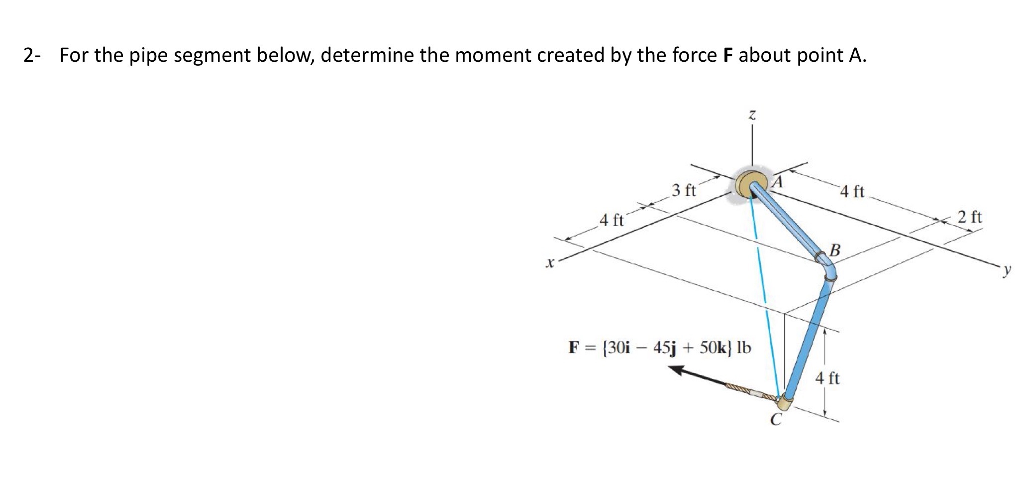 2 - For the pipe segment below, determine the