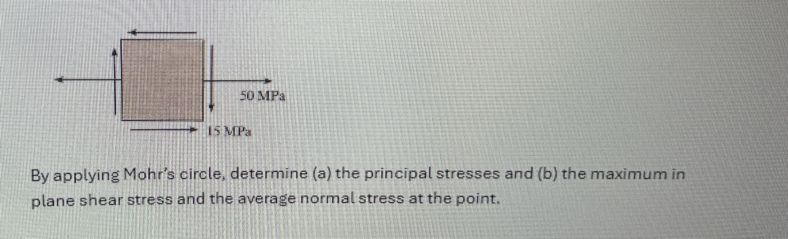 By applying Mohr's circle, determine ( a ) the