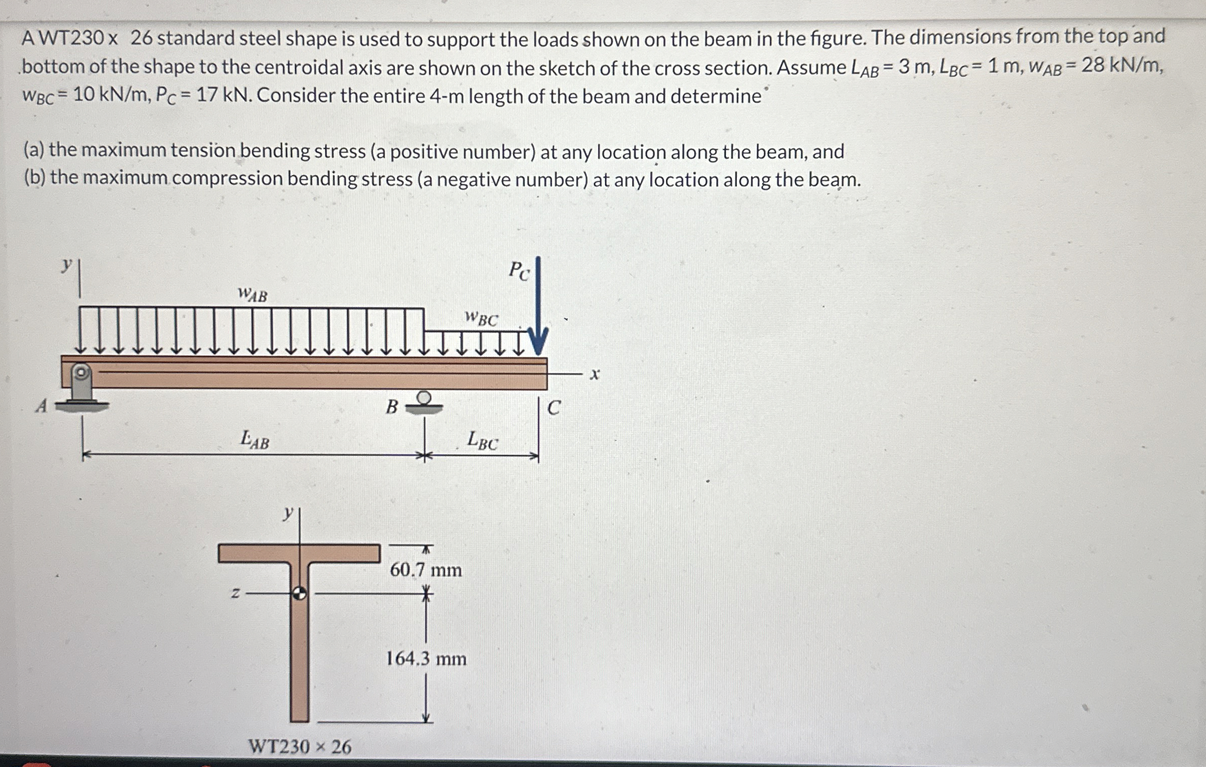 AWT 2 3 0 x 2 6 standard steel shape is used to