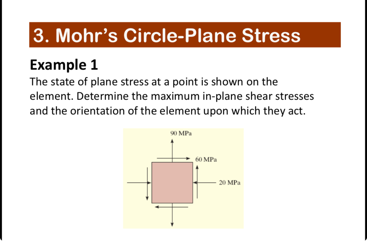 Mohr's Circle - Plane Stress Example 1 The state