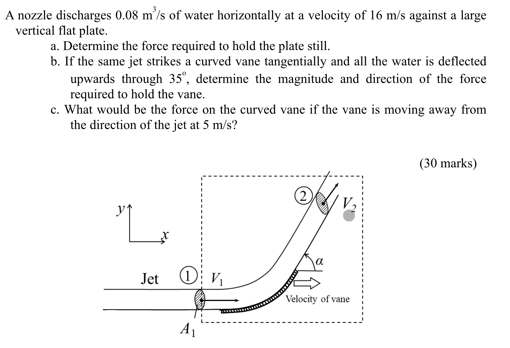 A nozzle discharges \ ( 0 . 0 8 \ mathrm { ~m } ^