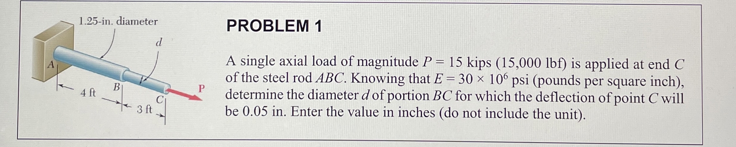 PROBLEM 1 A single axial load of magnitude P = 1