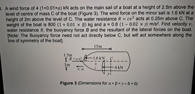 A wind force of 4 ( 1 + 0 . 0 1 ) k N acts on the