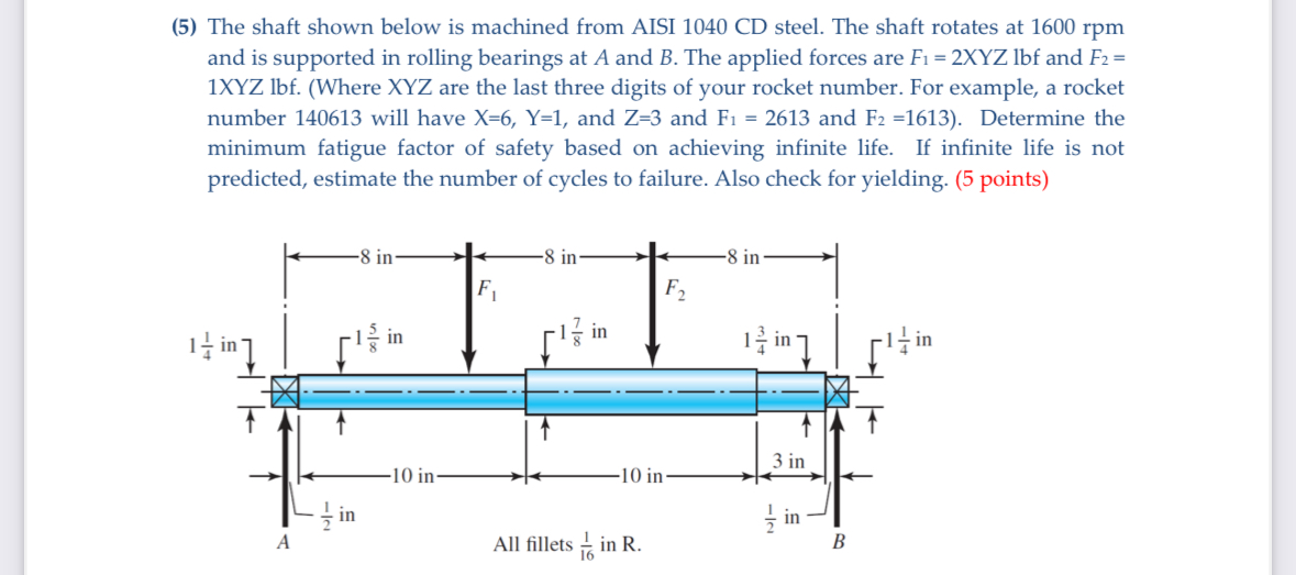 ( 5 ) The shaft shown below is machined from AISI