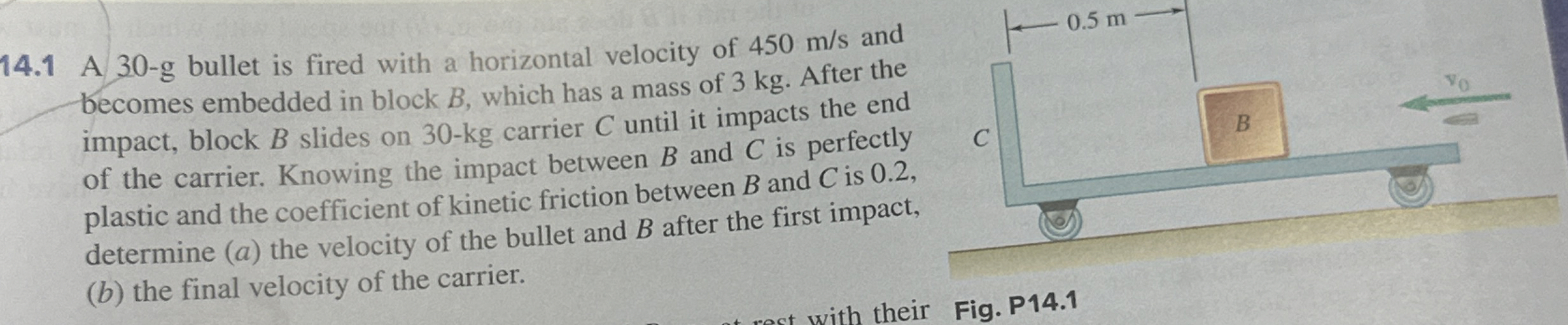 Why dont we consider friction at ( b ) ? dont we
