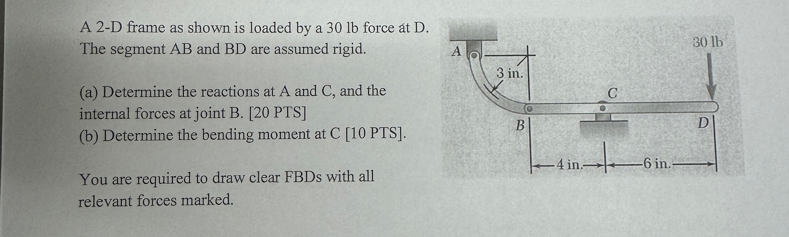 A 2 - D frame as shown is loaded by a 3 0 lb