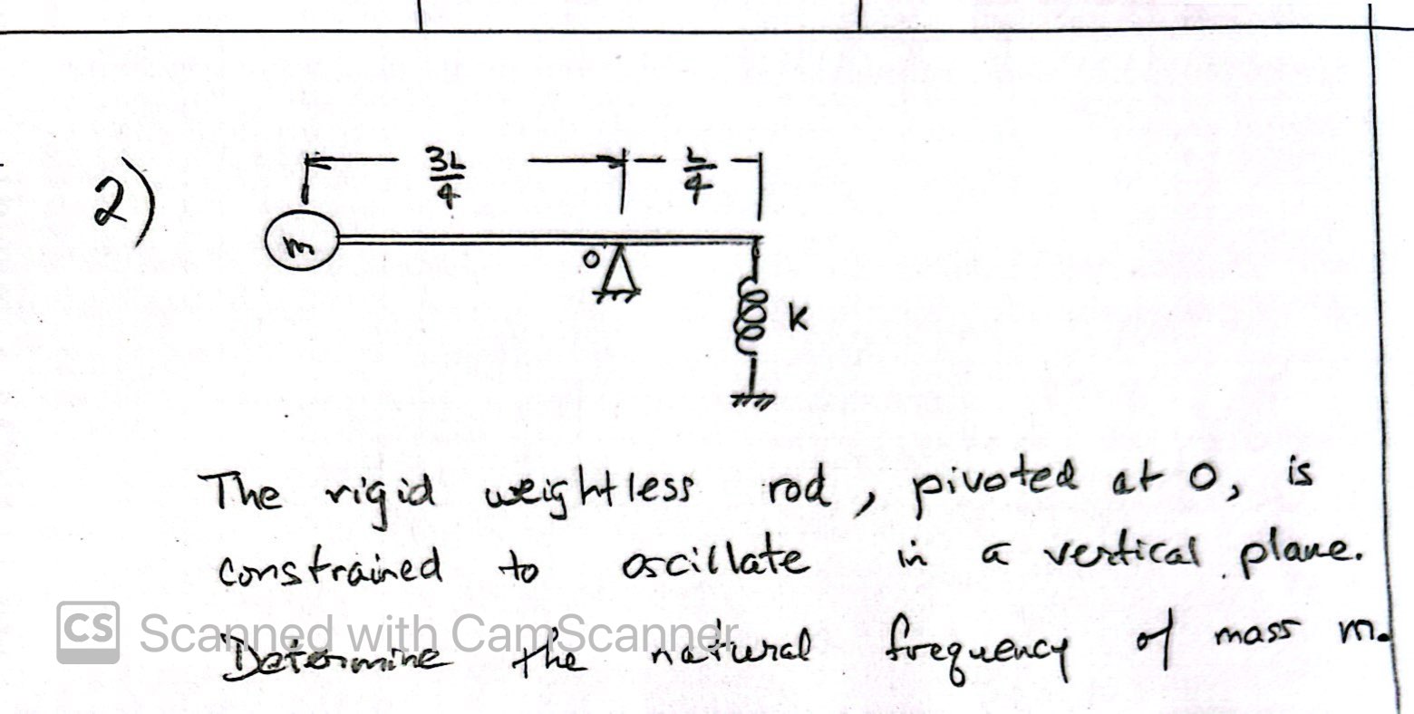 The rigid weightless rod, pivoted at 0 , is