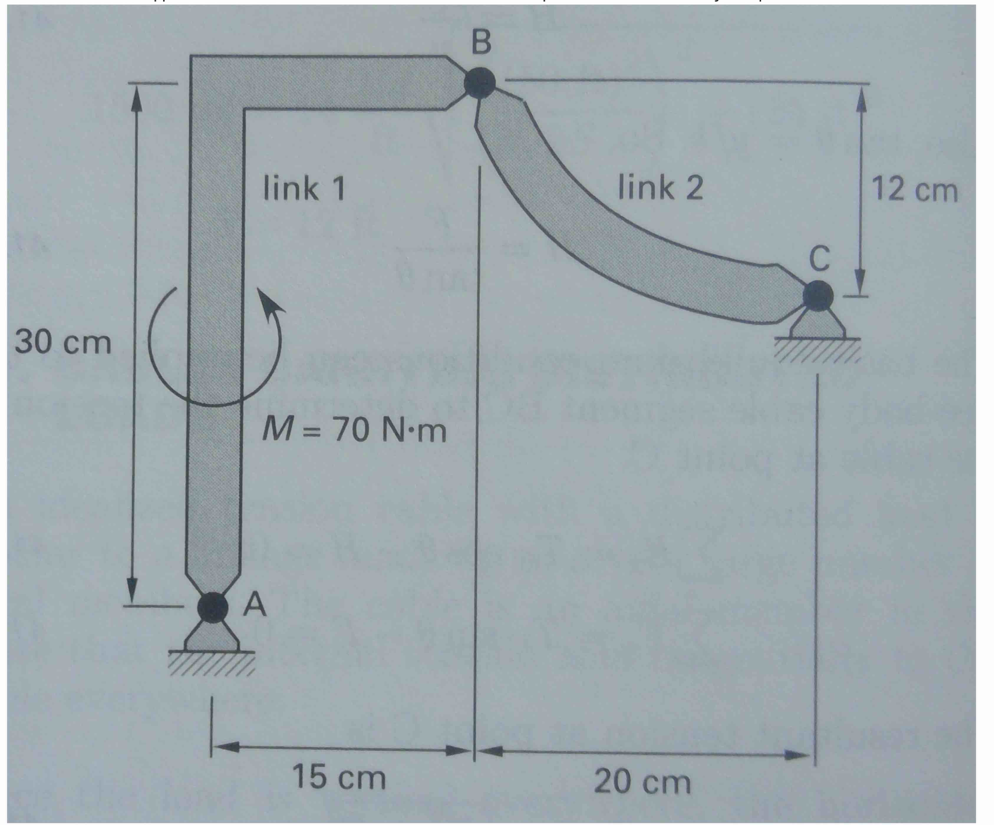 A 7 0 N - m moment is applied to the frame shown.