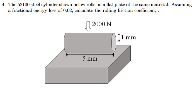 The 5 2 1 0 0 steel cylinder shown below rolls on
