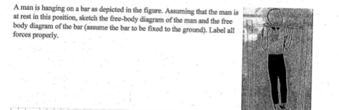 A man is hanging on a bar as depicted in the