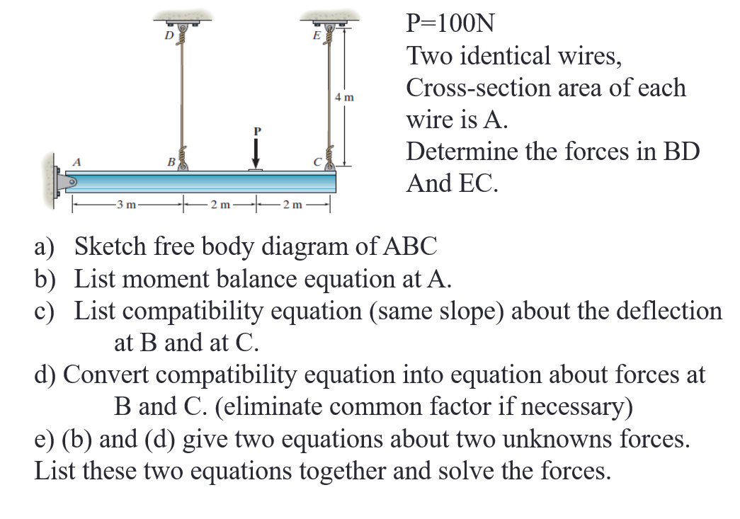 a ) Sketch free body diagram of ABC b ) List