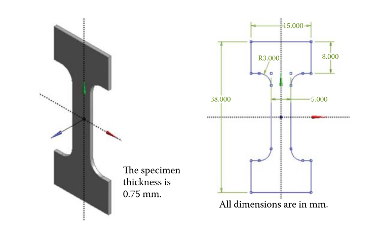 Perform a preliminary analysis of the dog - bone