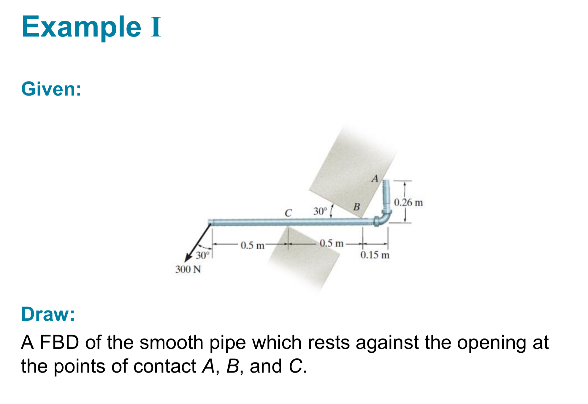 Example I Solve for governing equations,simplify