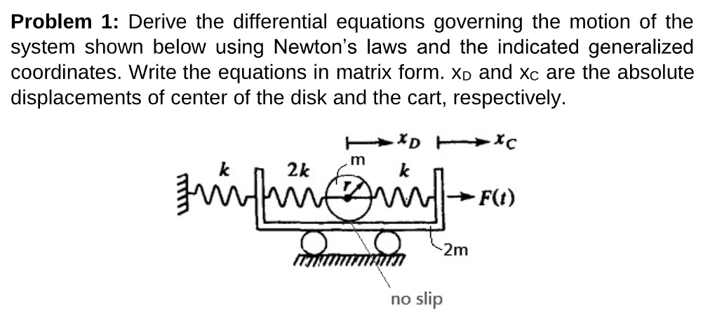 Problem 1 : Derive the differential equations