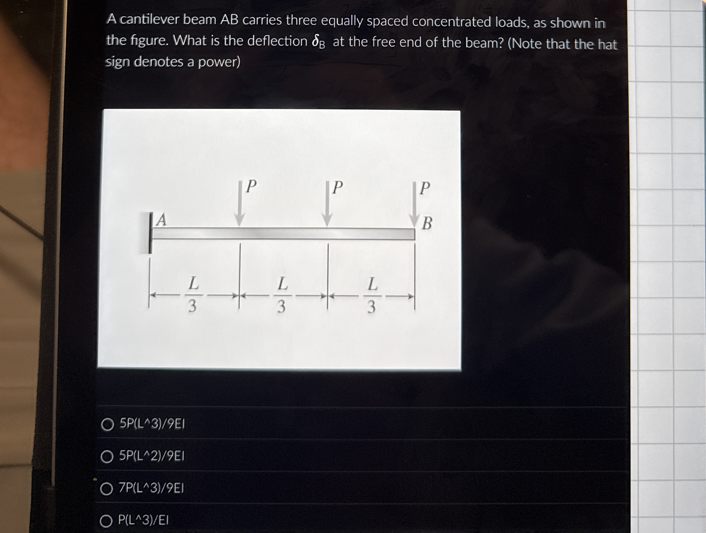 A cantilever beam A B carries three equally