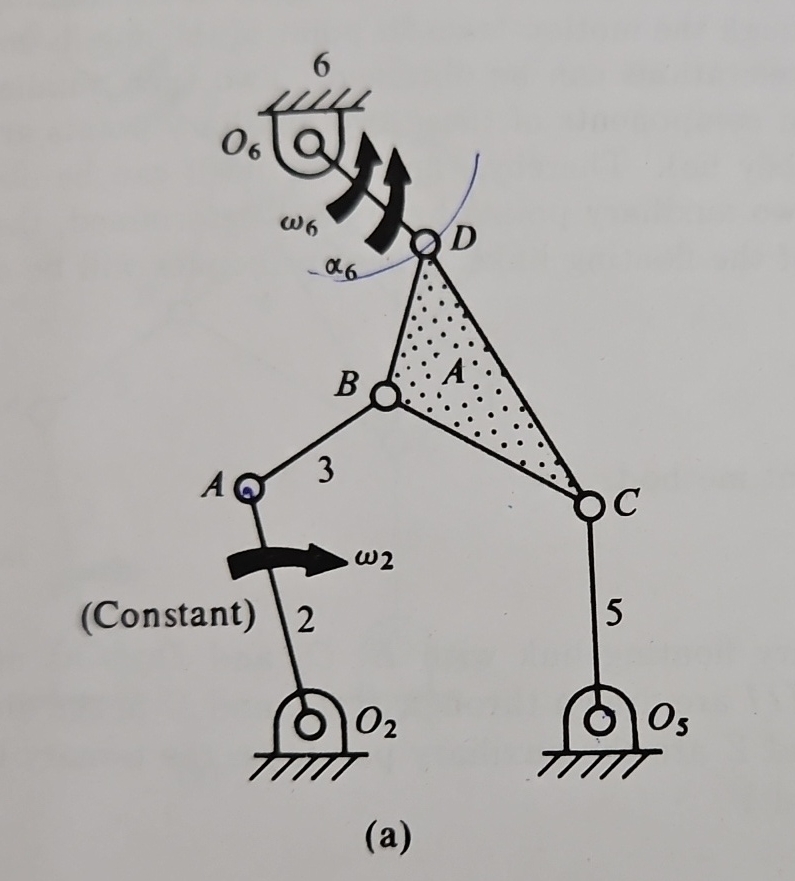 Determine w 6 in the problem by the method of