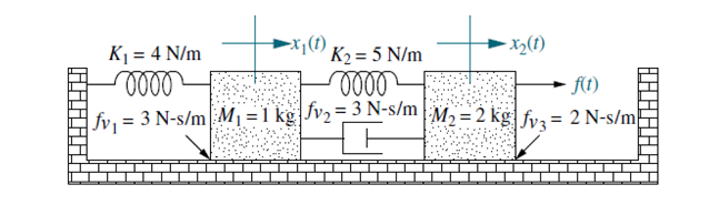 For the given mechanical system ( a ) [ 5 pts ]