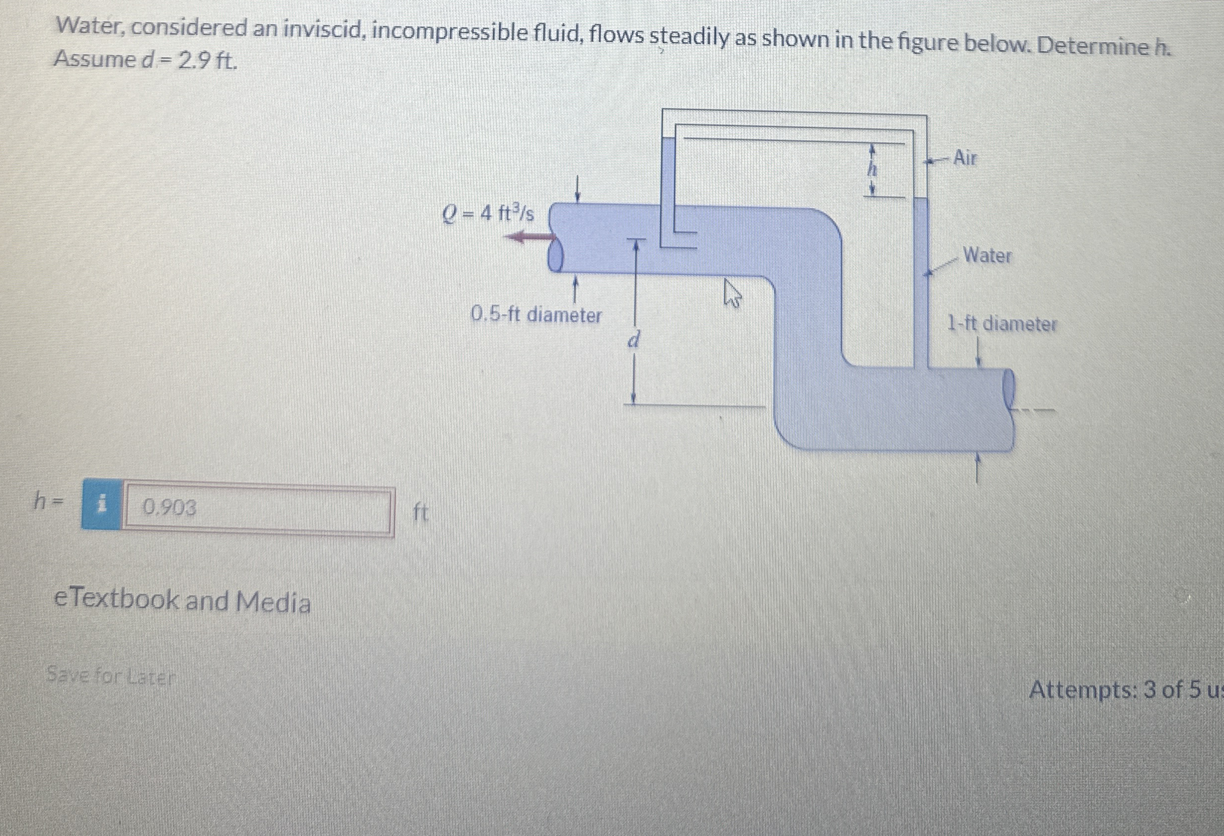 Water, considered an inviscid, incompressible