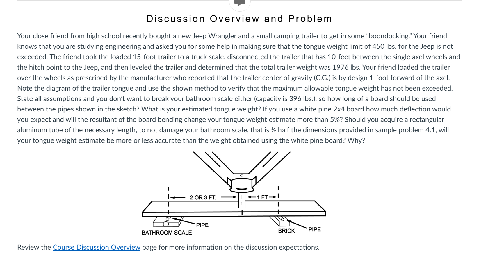 Discussion Overview and Problem Your close friend