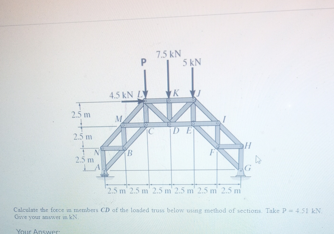 Calculate the force in members C D of the loaded
