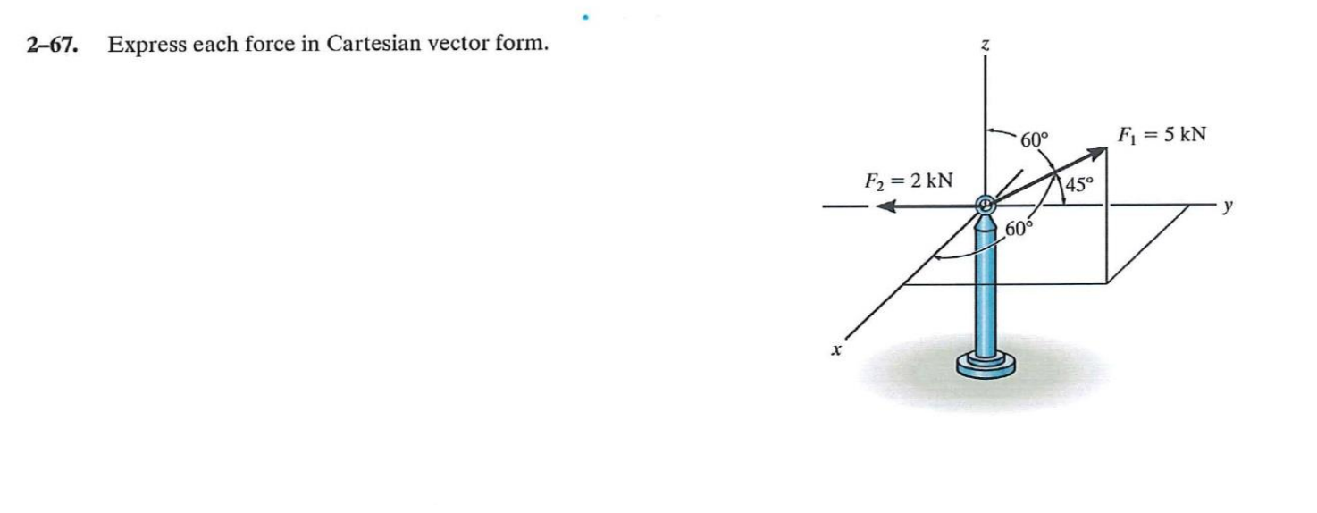 2 - 6 7 . Express each force in Cartesian vector