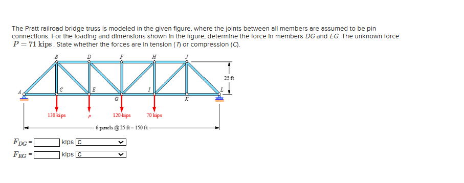 The Pratt rallroad bridge truss is modeled in the