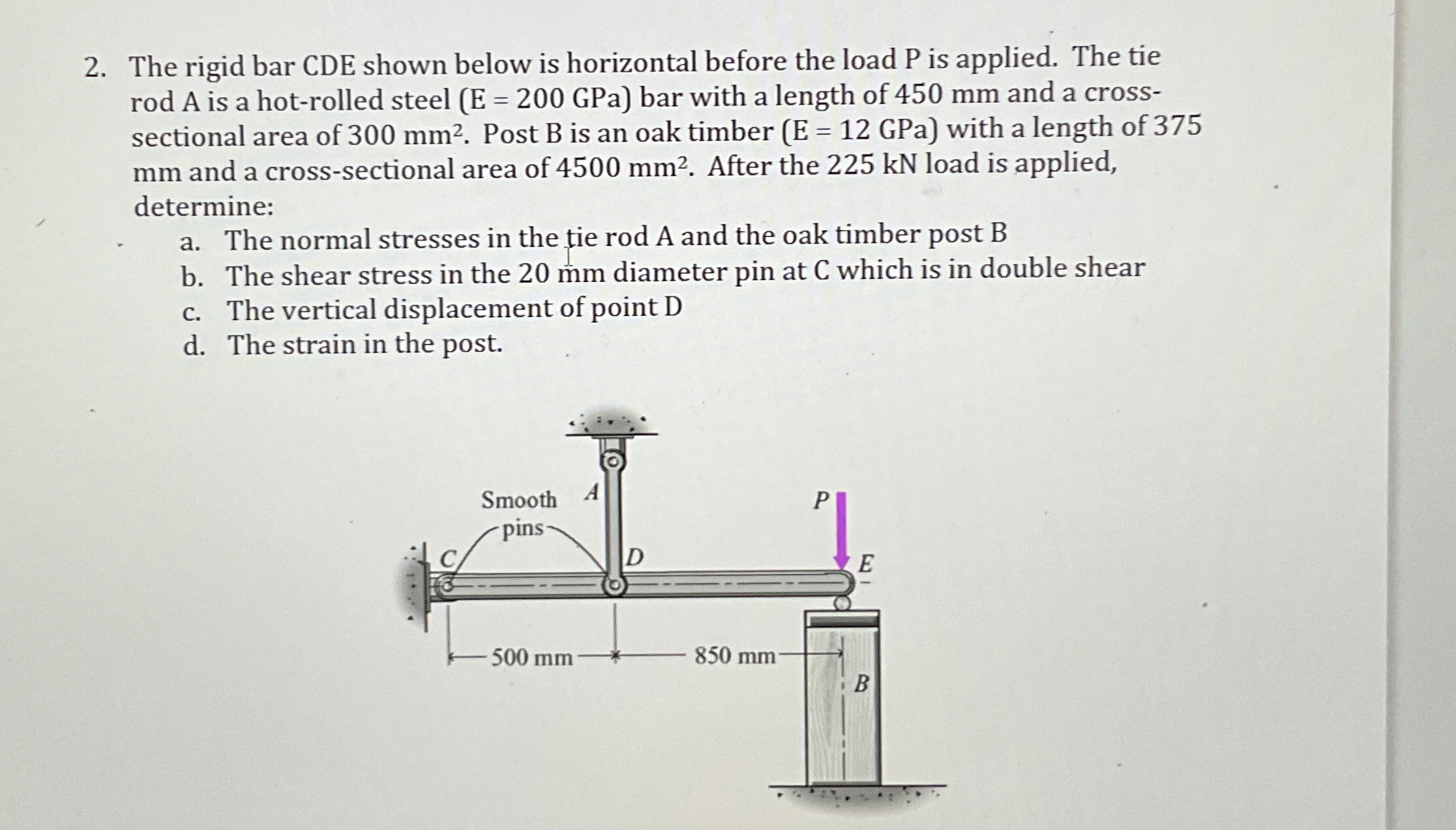 The rigid bar CDE shown below is horizontal