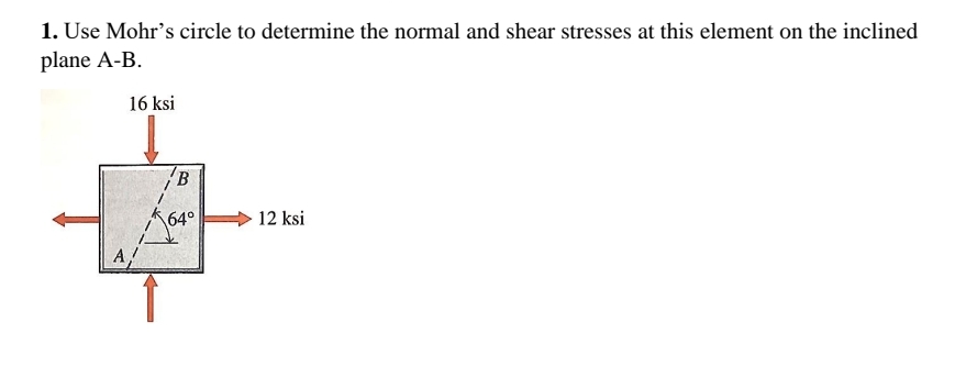 Use Mohr's circle to determine the normal and