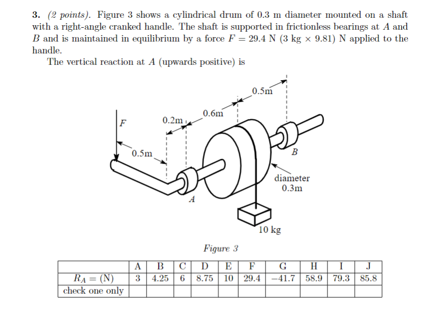 ( 2 points ) . Figure 3 shows a cylindrical drum