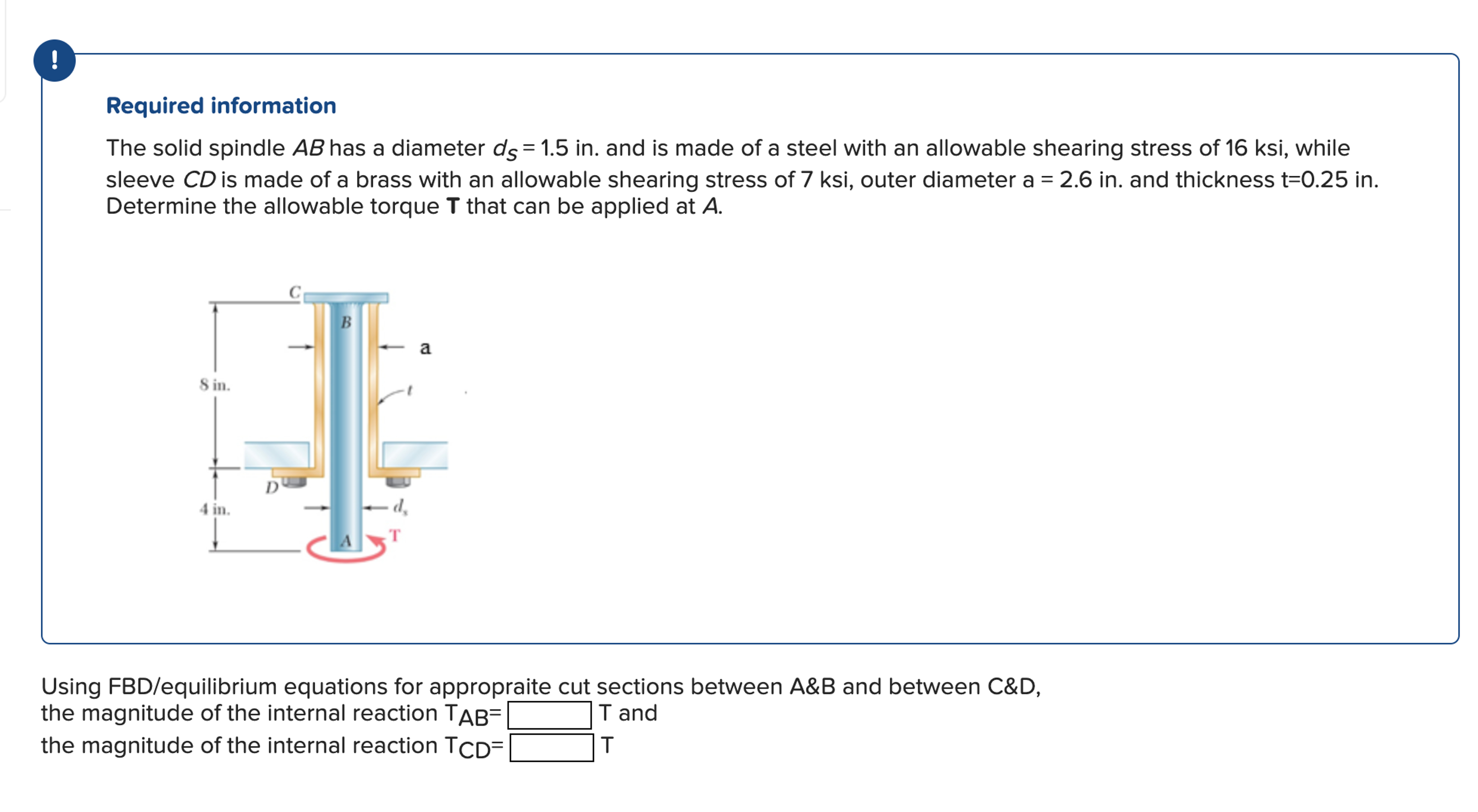 Required information The solid spindle A B has a