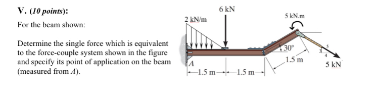 V . ( 1 0 points ) : For the beam shown: