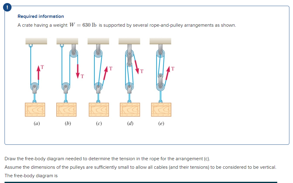Required information A crate having a weight W =