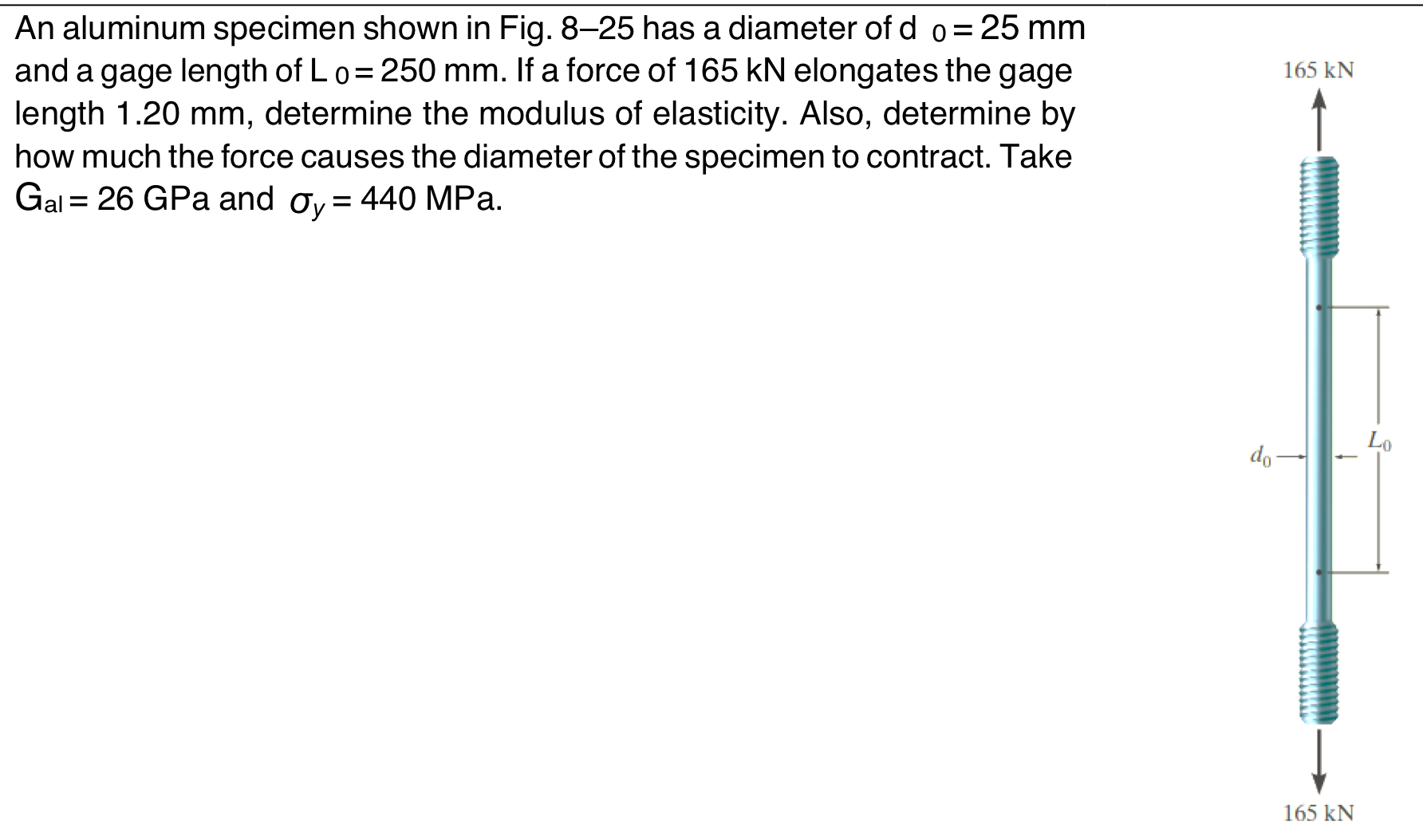 An aluminum specimen shown in Fig. 8 - 2 5 has a
