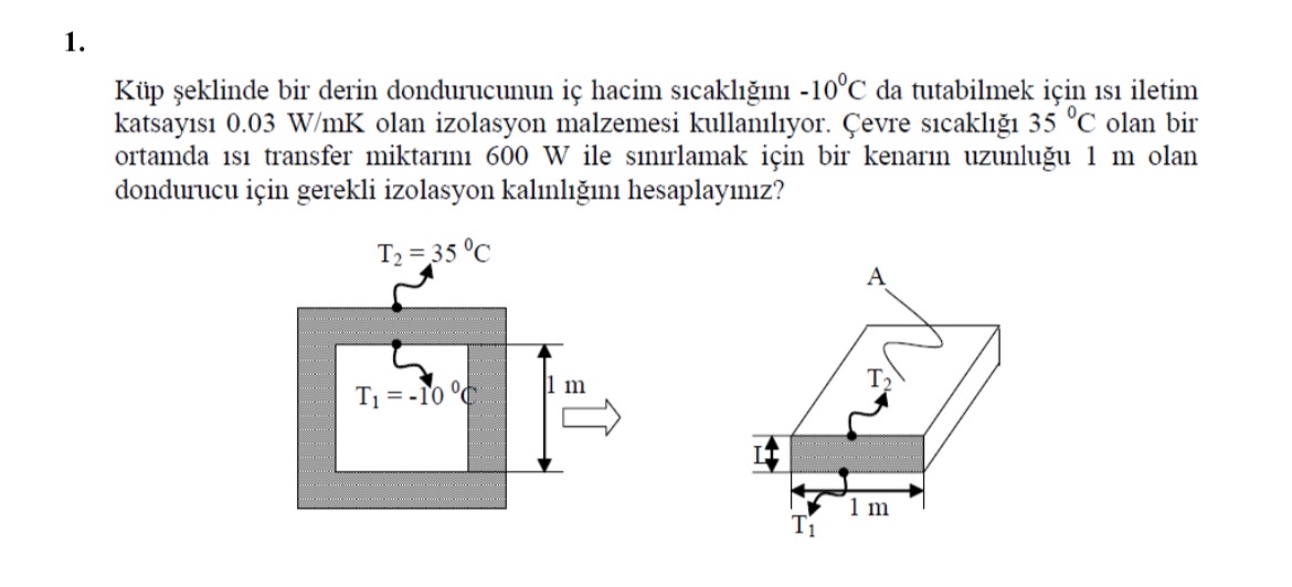K p eklinde bir derin dondurucunun i hacim s cakl