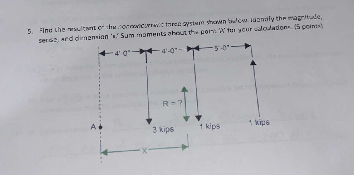 5 . Find the resultant of the nonconcurrent force