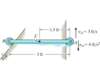 At a given instant AA has the motion shown in (
