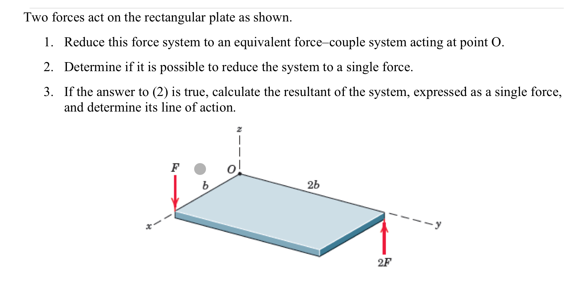 Two forces act on the rectangular plate as shown.
