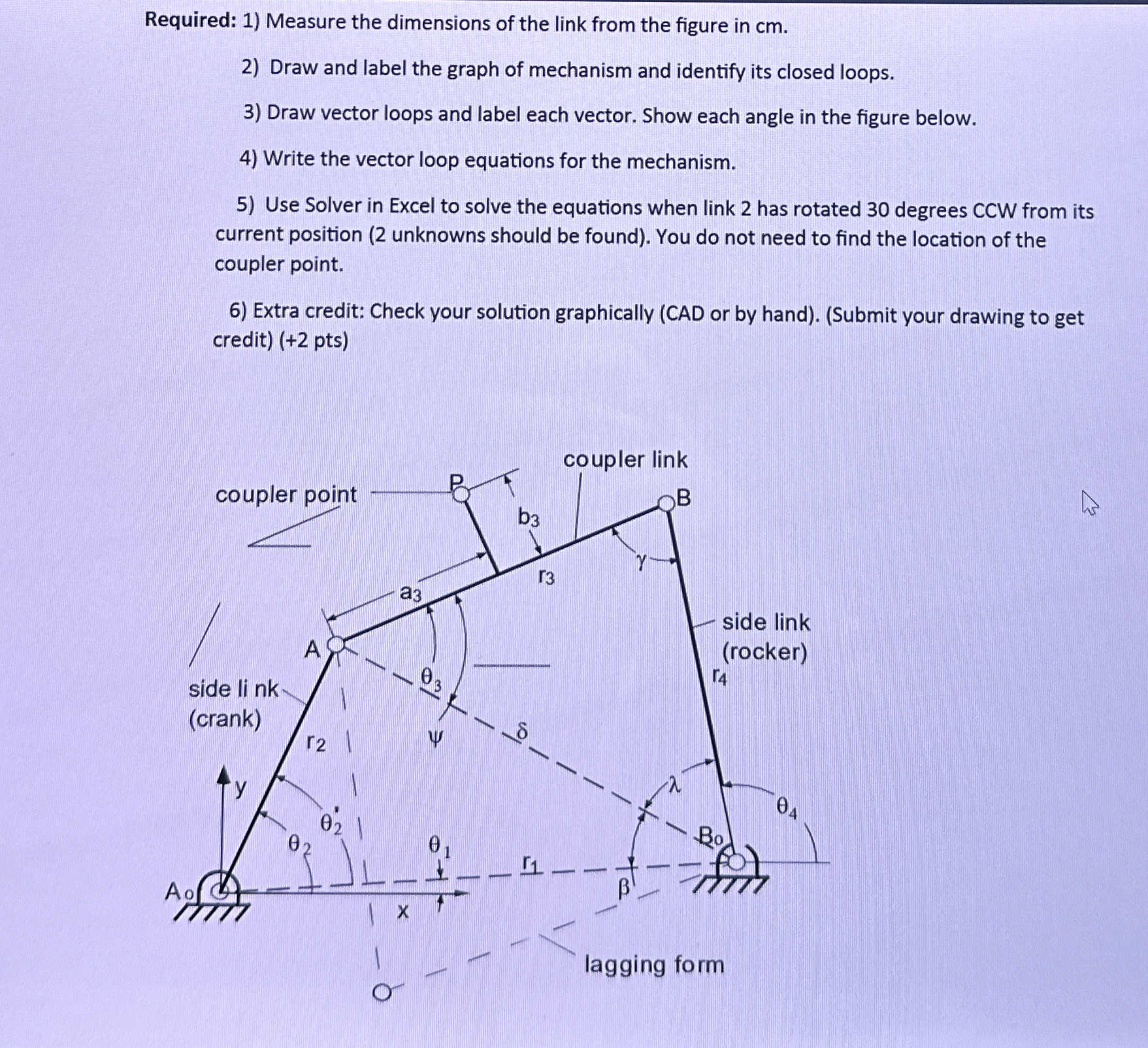 Required: 1 ) Measure the dimensions of the link