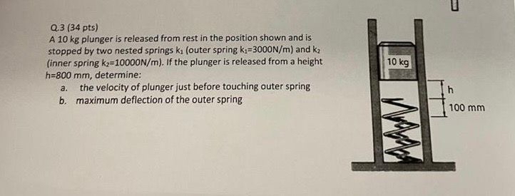 Q . 3 ( 3 4 pts ) A 1 0 kg plunger is released