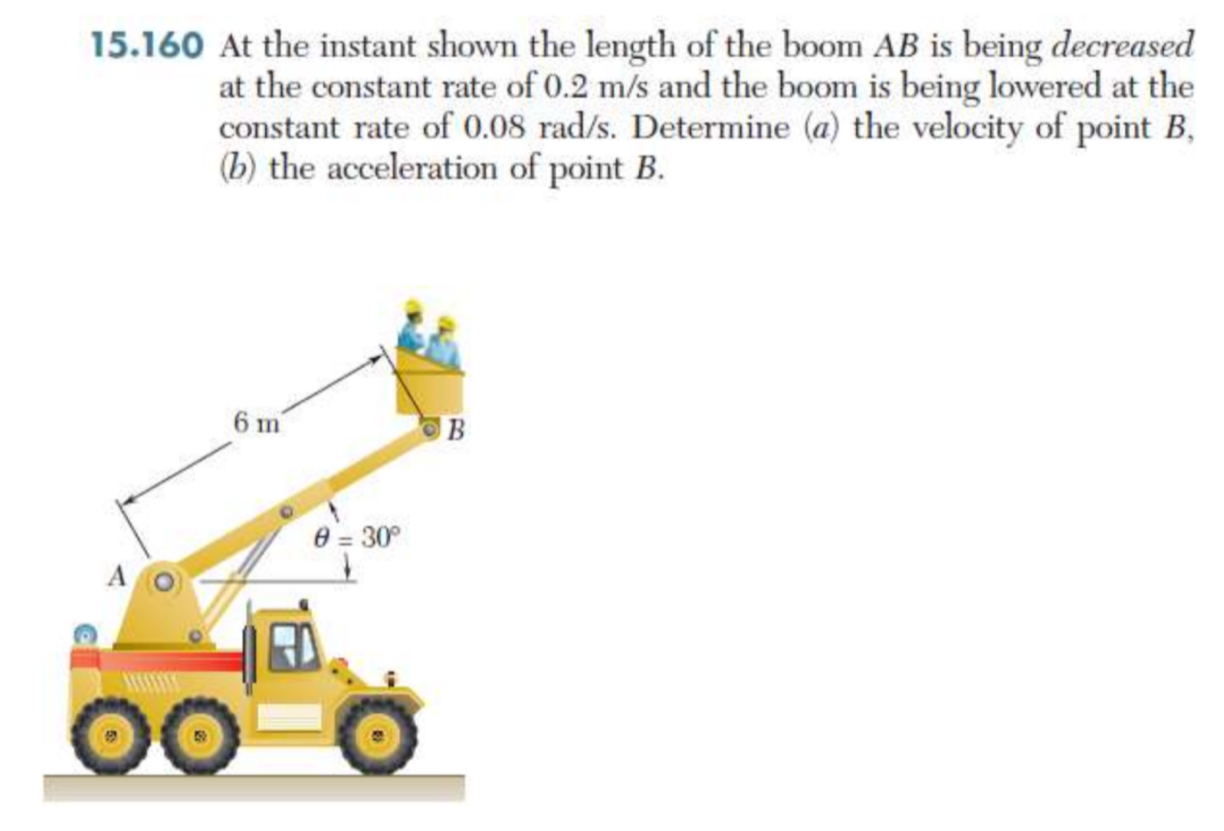 1 5 . 1 6 0 At the instant shown the length of