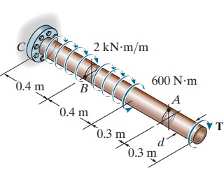 The solid 6 0 - mmmm - diameter shaft is
