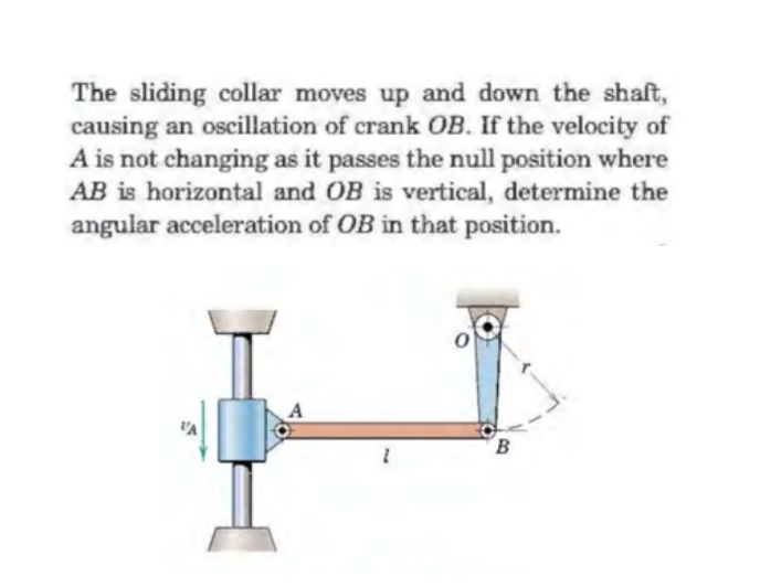The sliding collar moves up and down the shaft,