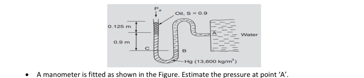 A manometer is fitted as shown in the Figure.