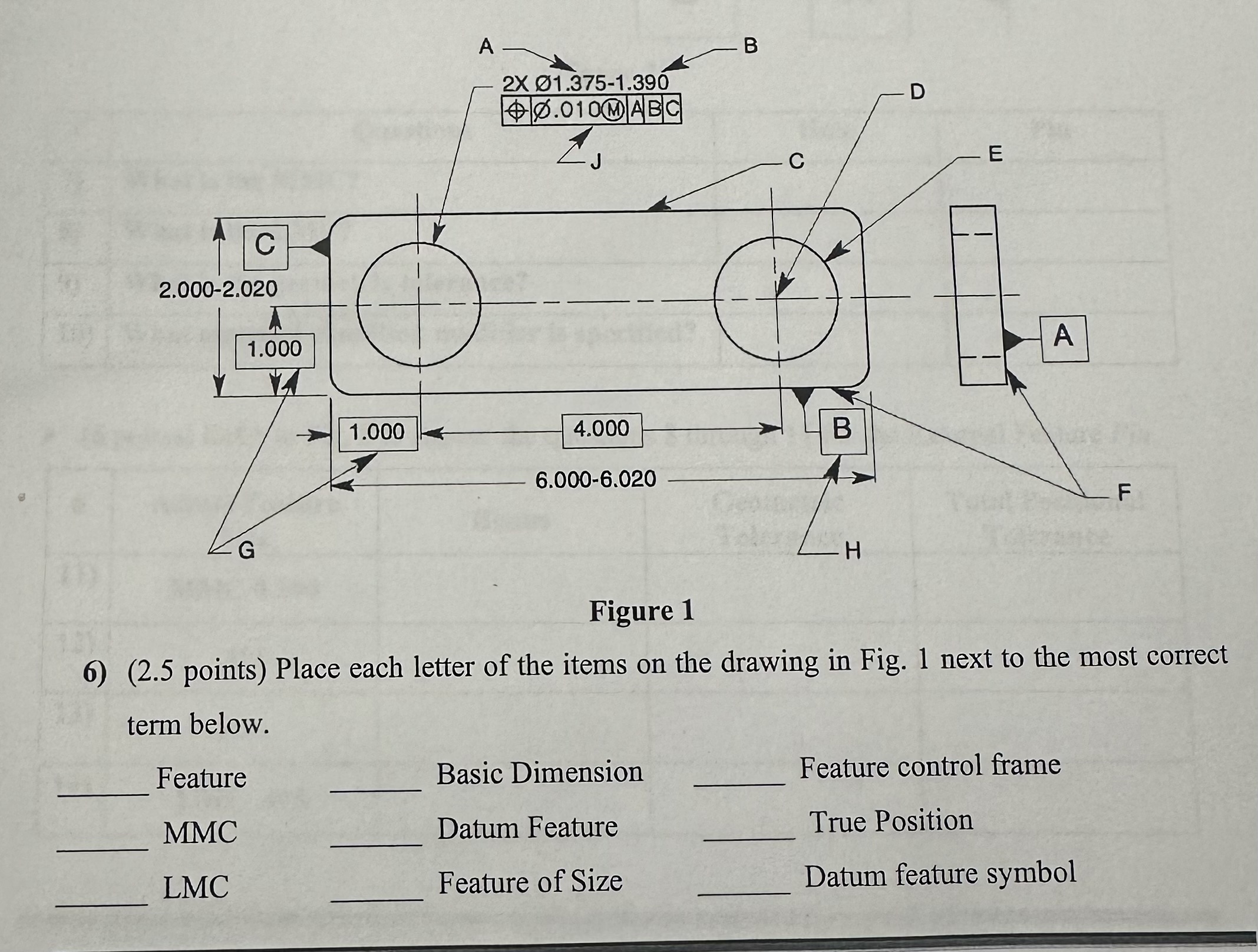 Figure 1 6 ) ( 2 . 5 points ) Place each letter