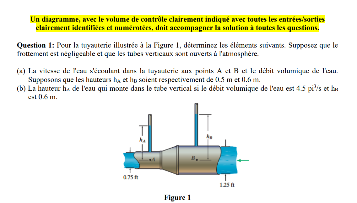 Question 1 : For the piping shown in Figure 1 ,