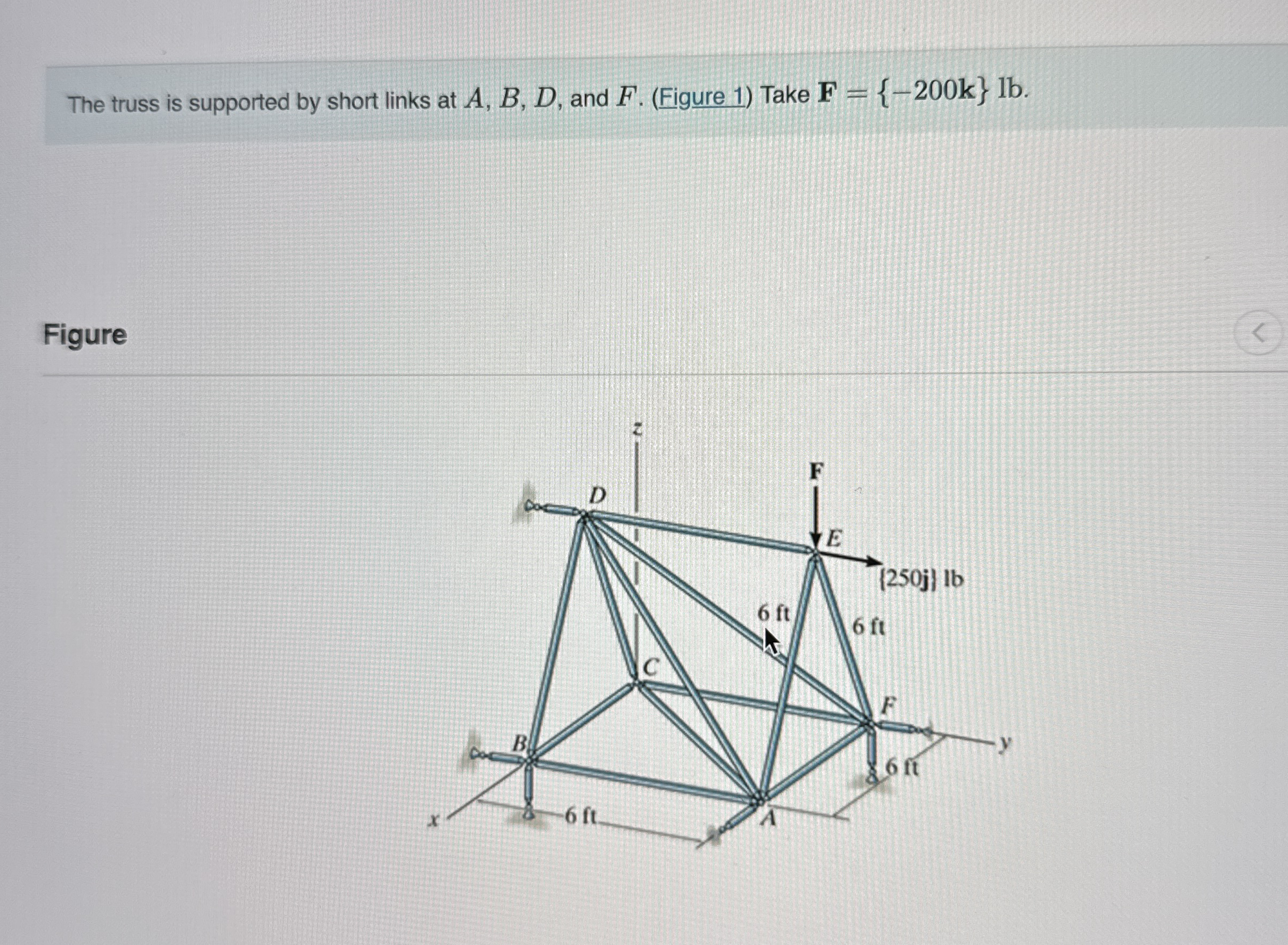 The truss is supported by short links at A , B ,